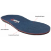 Picture of FootBionics BioMedical Sport Orthotic
