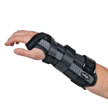 Wrist Braces, Splints and Support for Wrist Injuries