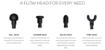 Picture of FLOW MOVE MASSAGER