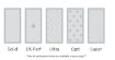 Picture of AQUAPLAST PRODRAPE-T