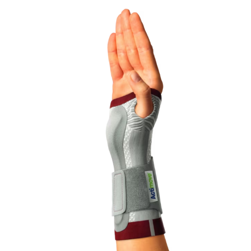 Picture of ACTIMOVE MANUMOTION WRIST SUPPORT