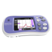 Picture of NEUROTRAC MYOPLUS PRO