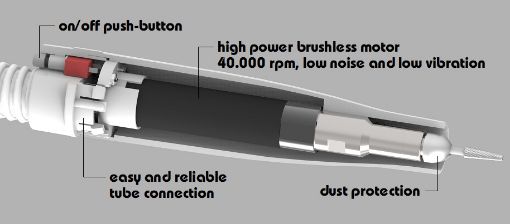 Picture of Brushless Vacuum Motor for Vortix and VRX3