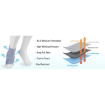 Picture of JUZO COOLING COMPRESSION WRAP FOOT